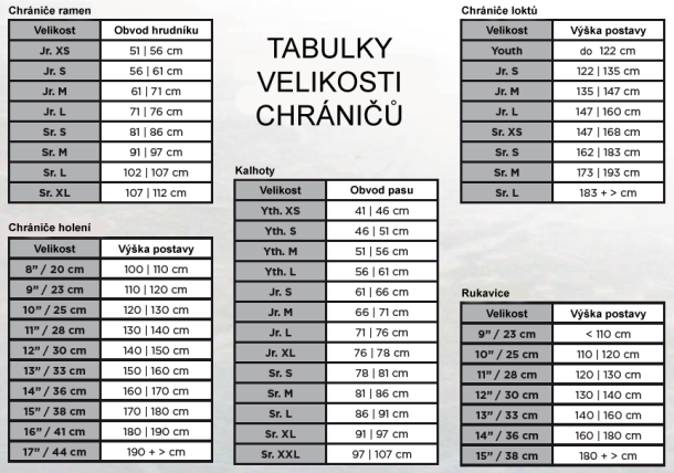 Tabulky velikostí